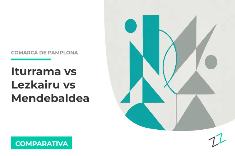 Iturrama vs Lezkairu vs Mendebaldea: guía 2026 en Pamplona