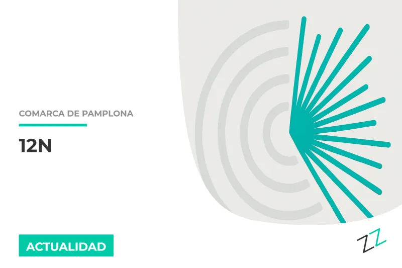 12N: Congreso vota decretos de vivienda — Navarra 2026